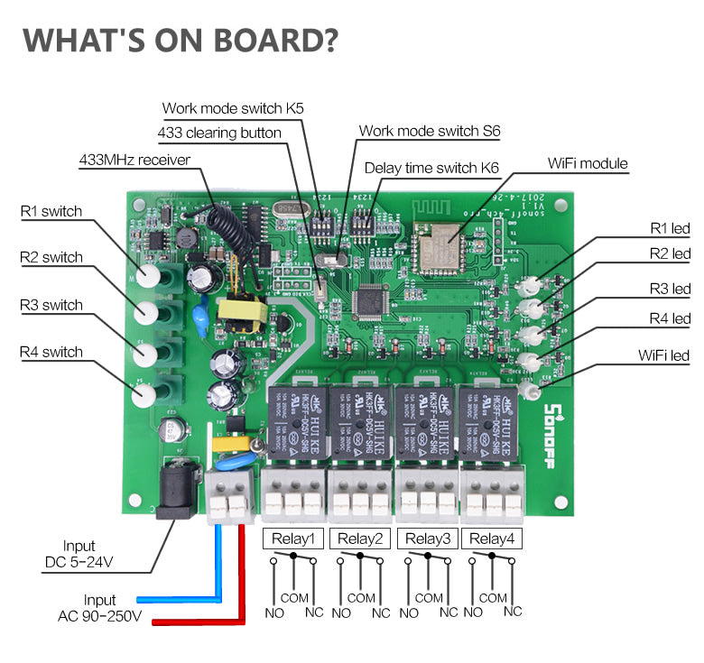 SONOFF 4CH PRO R3