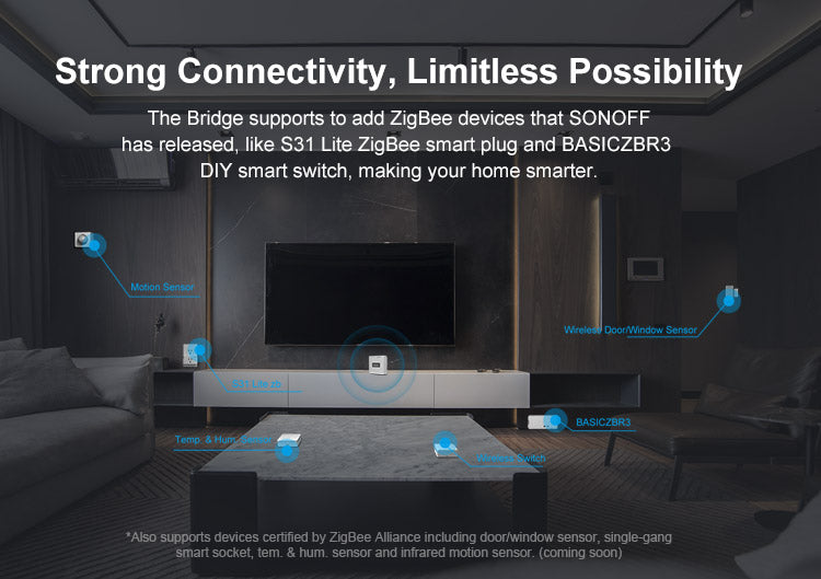 Sonoff Wifi/Zigbee bridge