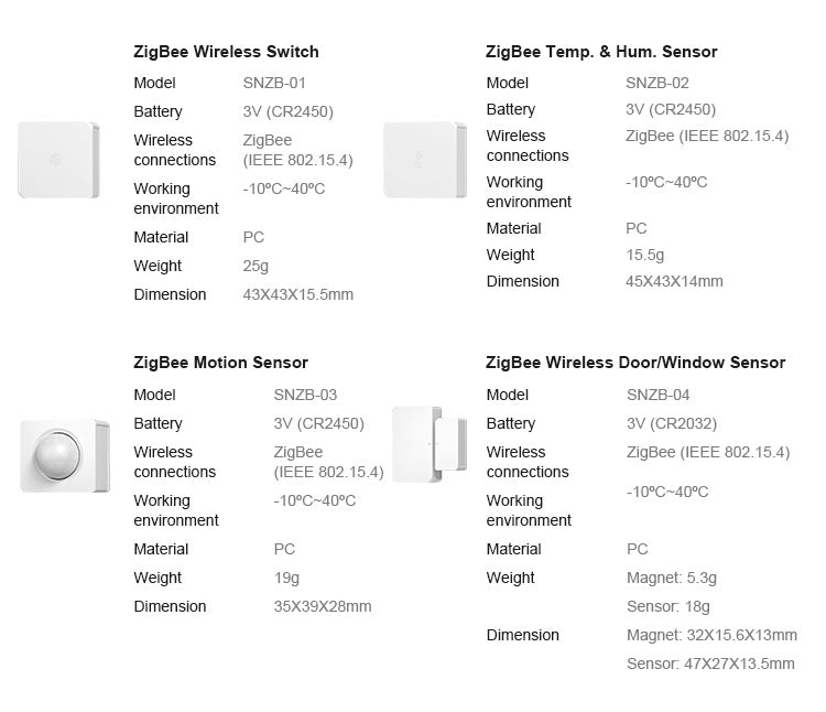Sonoff Wifi/Zigbee bridge Refurbished