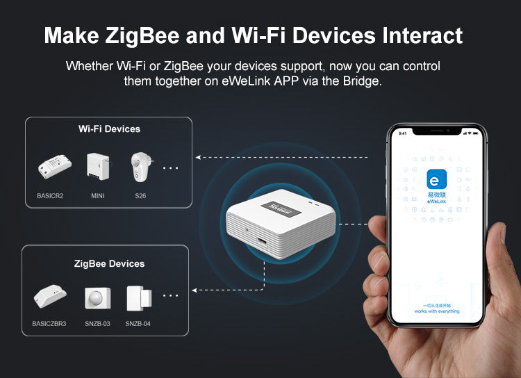 Sonoff Wifi/Zigbee bridge