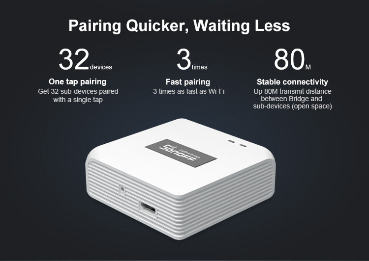 Sonoff Wifi/Zigbee bridge Refurbished