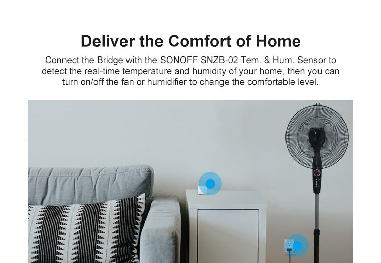 Sonoff Wifi/Zigbee bridge Refurbished
