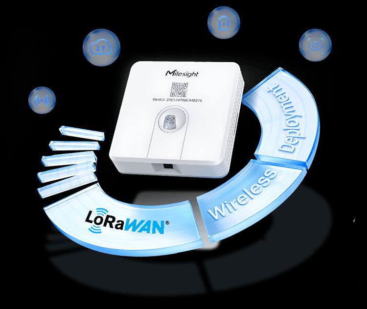 Milesight Desk and Seat Occupancy Sensor