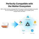 SONOFF MINI ONE -- Matter WiFi Smart Switch, 16A, Detach Relay, Local Web Console (MINI-1GS)