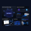 SONOFF Bridge Max Smart Home Bridge | Bridge-M