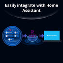 SONOFF Bridge Max Smart Home Bridge | Bridge-M