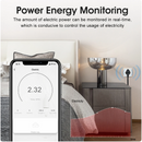 Tasmota Smart Plug with Energy Monitoring