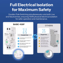 SONOFF Basic DIN Rail 32A Matter Smart Switch | BASIC-1GSP