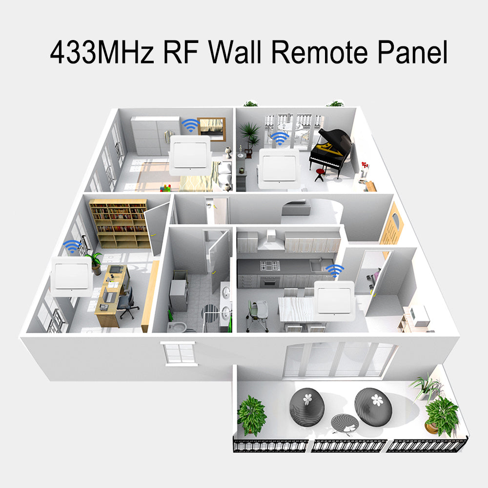 EACHEN 433MHz RF Remote Wall Panel RF433 V2
