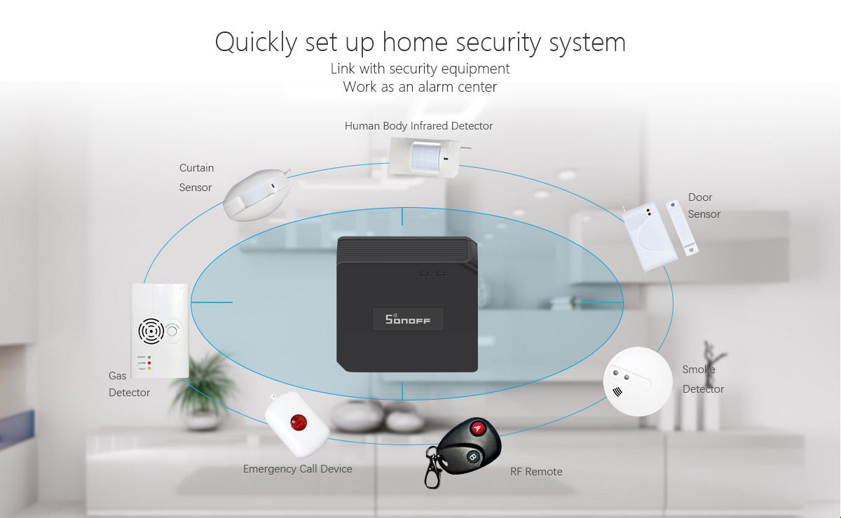 Sonoff Wifi/Rf bridge Refurbished