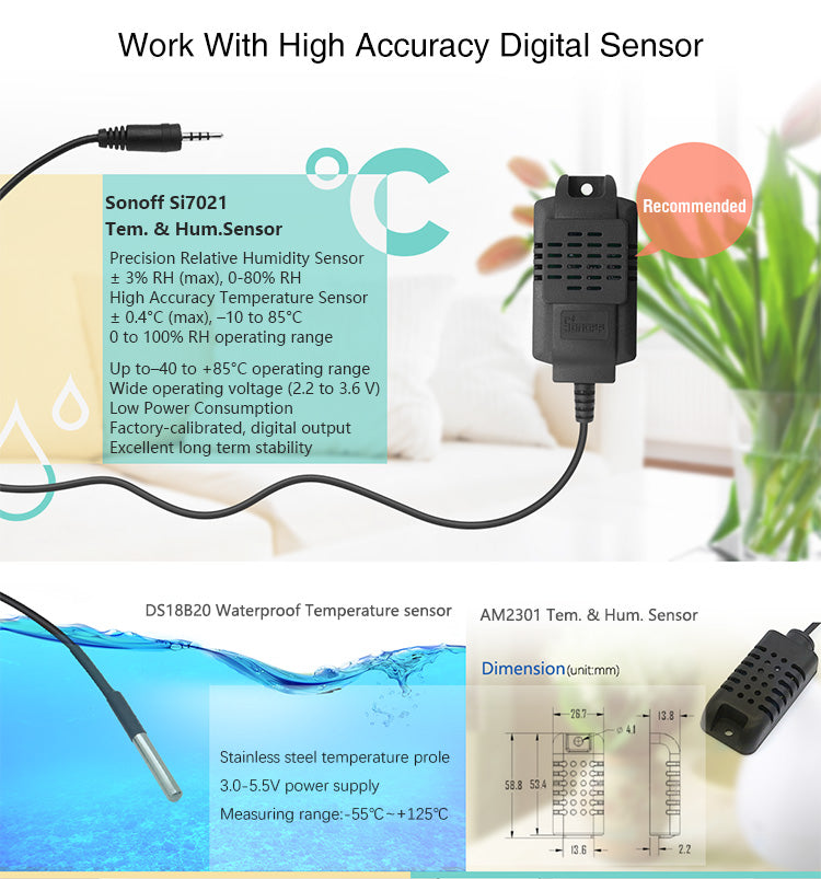 Sonoff TH16 (Sensor sold separately) Refurbished