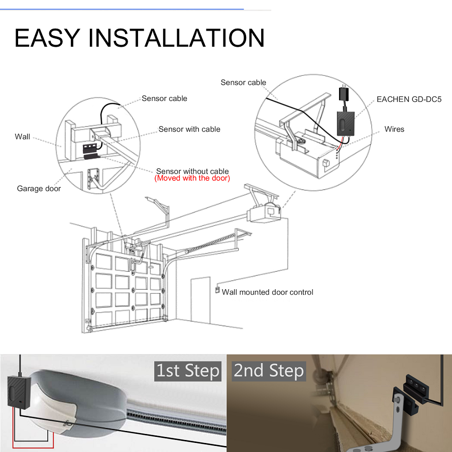 Tuya Control Multifrequency Garage Door Opener