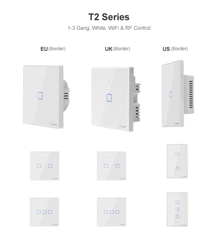 SONOFF TX Series wall faceplate