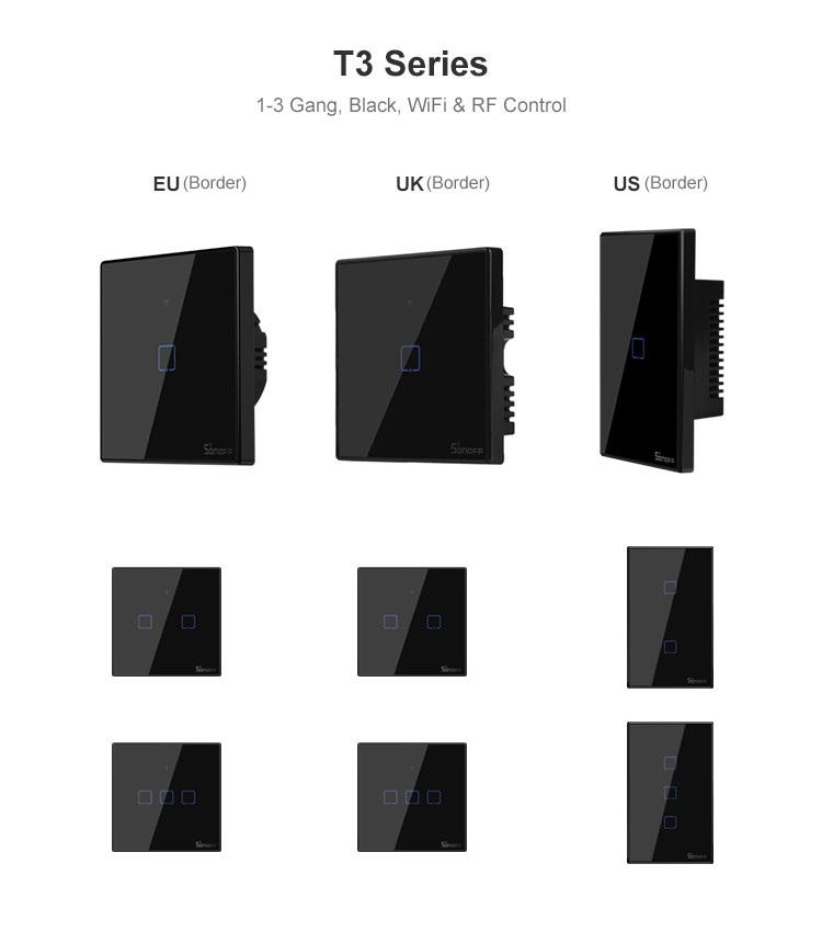 SONOFF TX Series wall faceplate